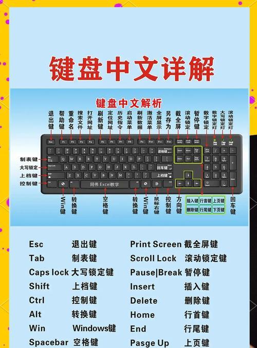 施法时如何准确锁定目标？有哪些快捷操作方法？  第2张