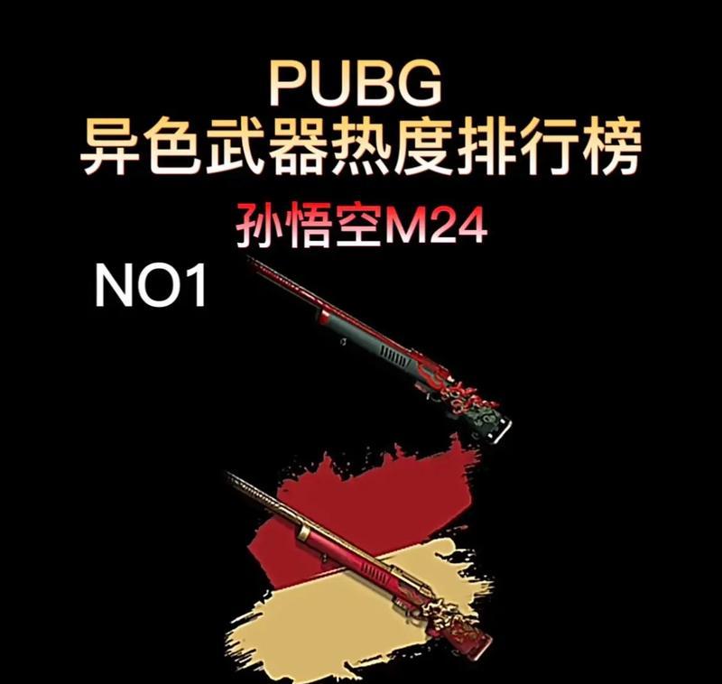 绝地求生异色装备武器的正确方式是什么？有哪些技巧？  第1张