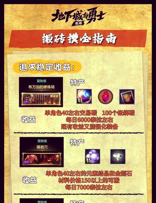 手游地下城与勇士金刚石获取途径是什么？如何获得金刚石？  第3张