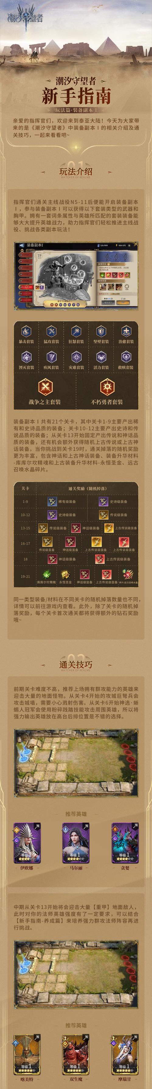 征途绝技栏如何打开？绝技栏的作用是什么？  第1张