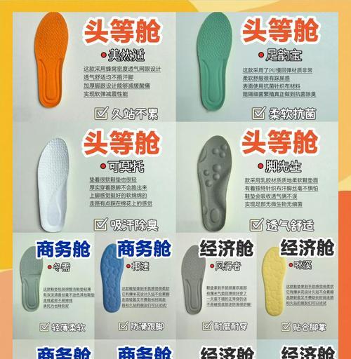 征途2免费换鞋垫的方法是什么？鞋垫更新需要注意哪些事项？  第3张