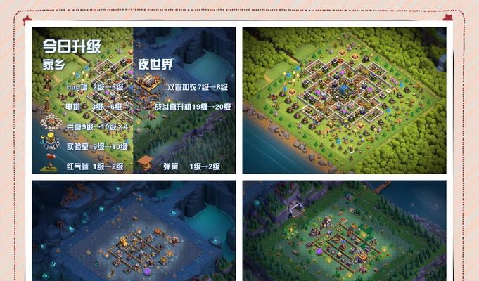 部落冲突兵营计算方式是什么？兵营的升级策略有哪些？  第2张