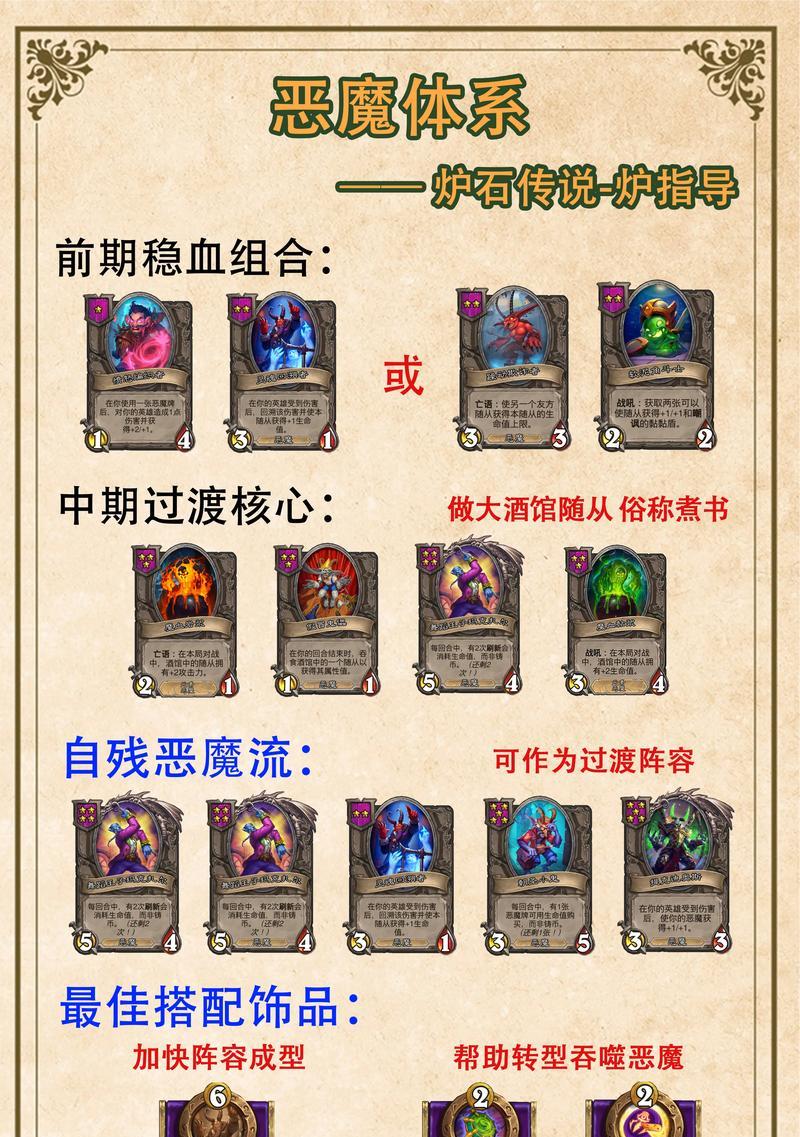 炉石传说泰坦酒馆的玩法是什么？如何快速上手？  第3张