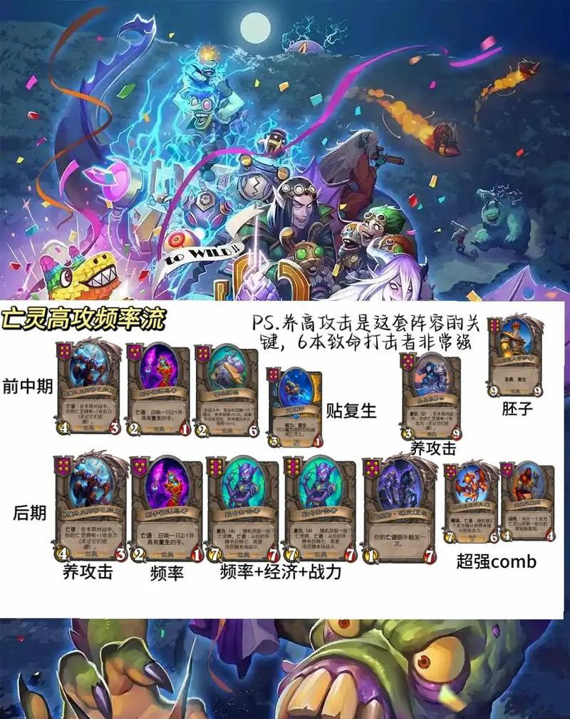 炉石传说泰坦酒馆的玩法是什么？如何快速上手？  第2张