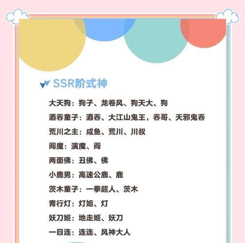 阴阳师中河南话的表达方式是什么？  第1张