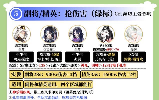 阴阳师999层副本的刷法是什么？  第3张