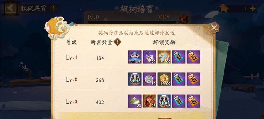 阴阳师如何检查阴阳寮资金？发现资金被挪用后应如何处理？  第3张
