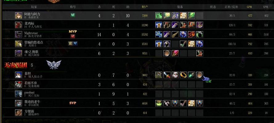 DOTA2跳刀使用技巧有哪些？范围圈如何正确开启？  第2张