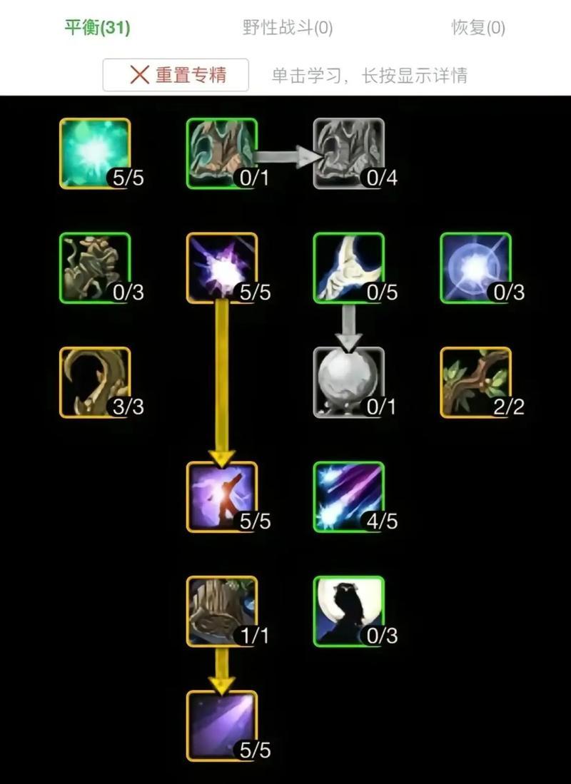 dota2对线德鲁伊的策略有哪些？  第3张