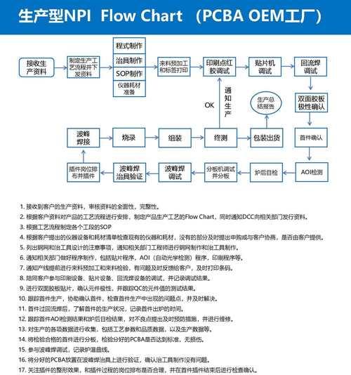 刀塔平台模式如何进入？平台模式有哪些特点？  第2张