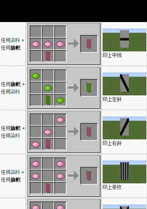 我的世界制作旗帜的方法是什么？  第3张