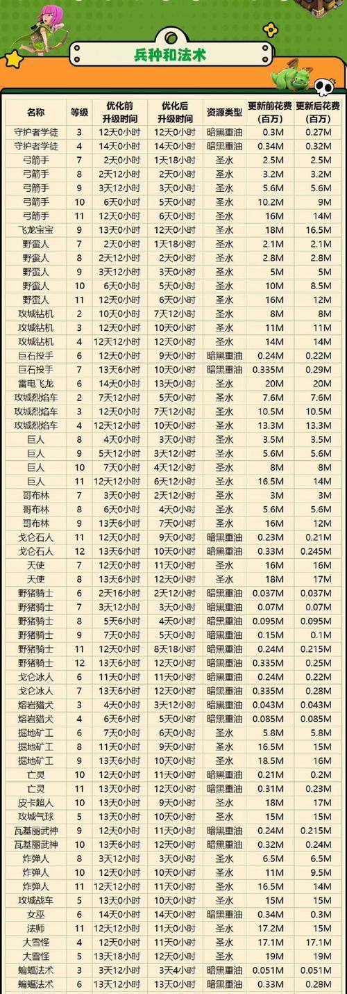 足球部落冲突获取方式是什么？如何参与？  第3张