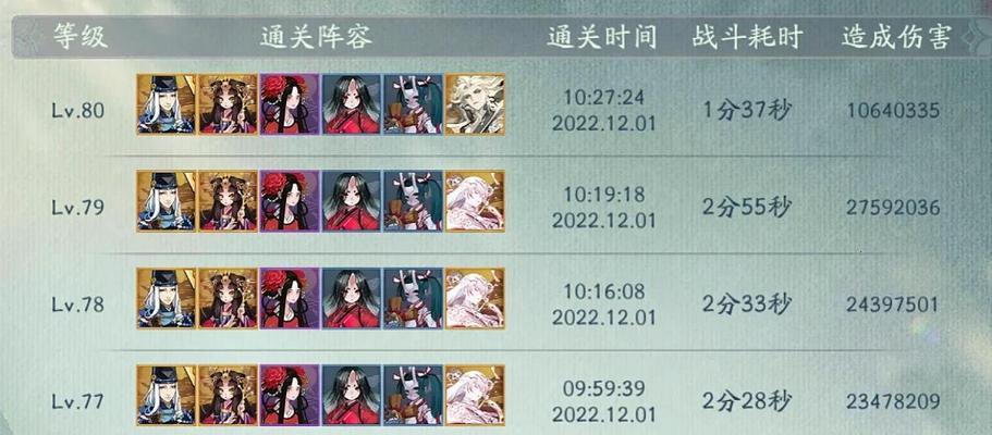 阴阳师高难极战斗策略是什么？  第1张