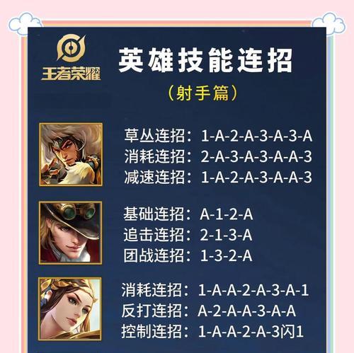 苏里南玩家如何玩好王者荣耀？有哪些特别的技巧？  第2张