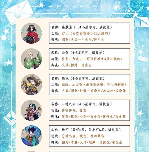 为阴阳师群取一个好名字的建议有哪些？  第1张