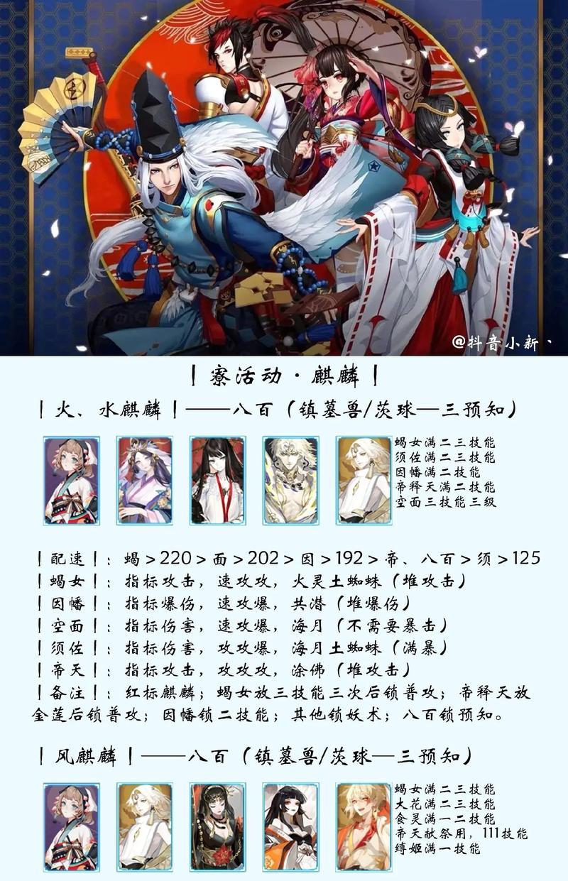 为阴阳师群取一个好名字的建议有哪些？  第2张
