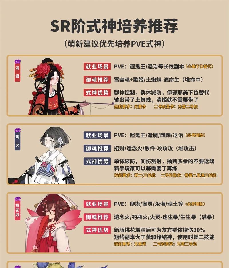 为阴阳师群取一个好名字的建议有哪些？  第3张