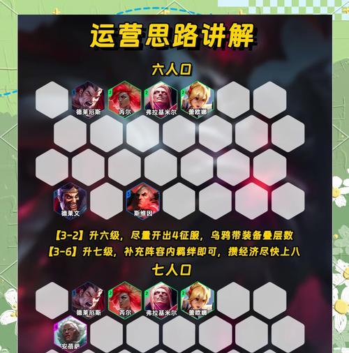 部落冲突月球激战模式怎么玩？有哪些技巧？  第2张