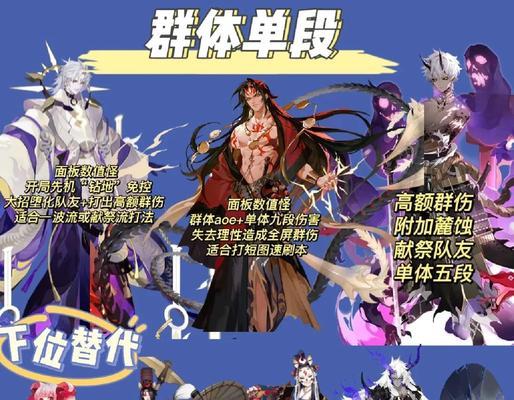 阴阳师帝修天人族战斗策略？如何有效对抗？  第3张