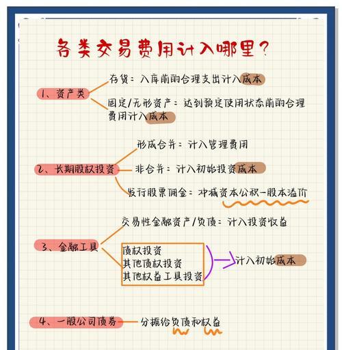 市场交易问题如何处理？  第1张