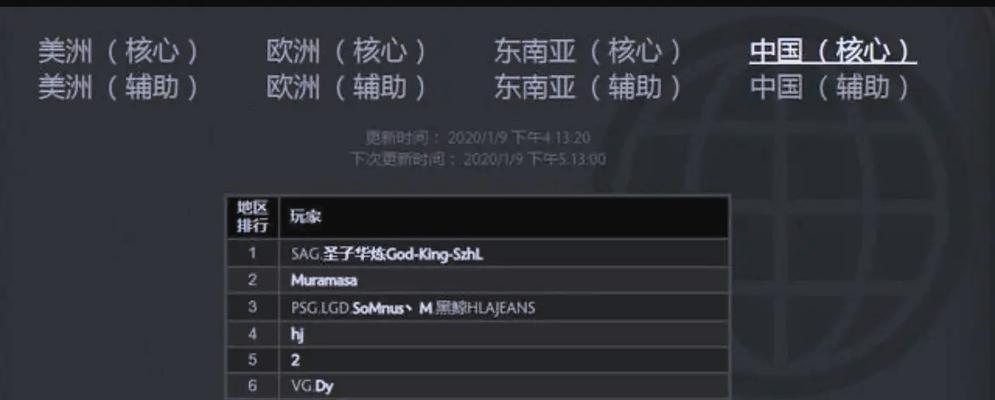 在dota2中如何开启塔防模式？  第3张