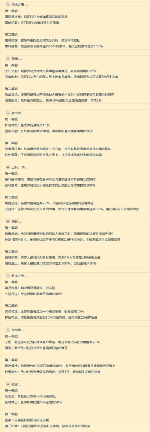 刀塔2纯度英雄购买价值如何评估？  第3张