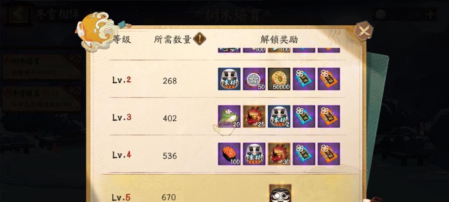 开启阴阳师房间需要哪些条件？操作流程是怎样的？  第2张