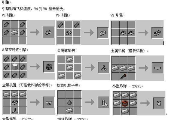 我的世界怎么合成引擎？合成引擎的步骤是什么？  第2张