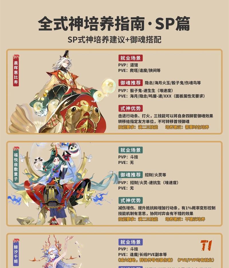 《阴阳师》缺少式神如何玩？有哪些策略可以弥补？  第3张