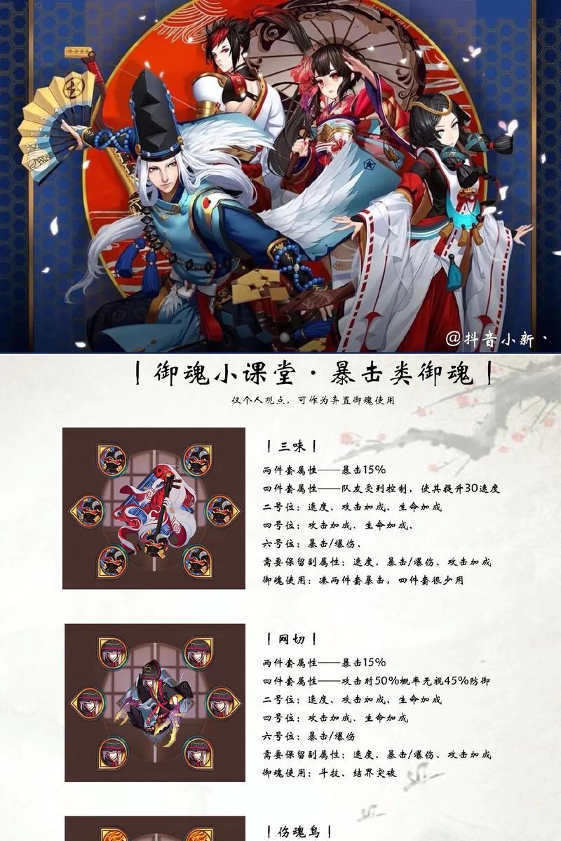 阴阳师极品御魂技能如何搭配？使用极品御魂的最佳方式是什么？  第1张