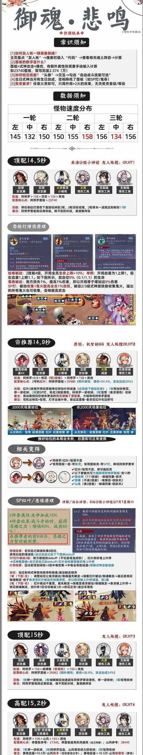阴阳师回坑后如何快速补充御魂？有哪些高效方法？  第2张