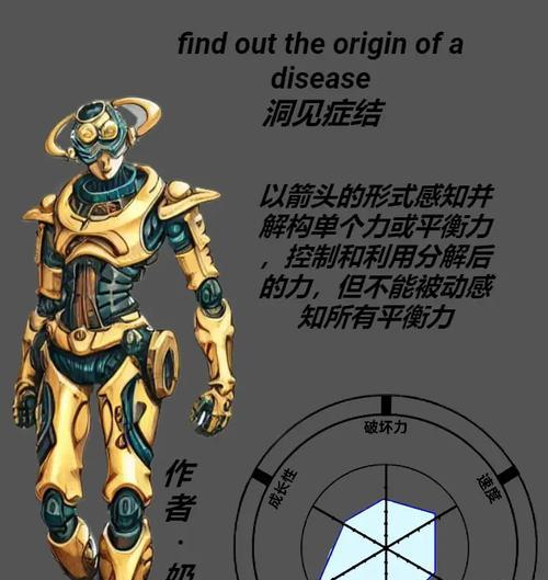 替身的世界制作方法？有何特殊用途？  第3张