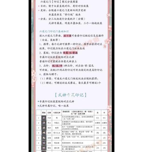 阴阳师印记赠送好友的操作流程是什么？  第1张
