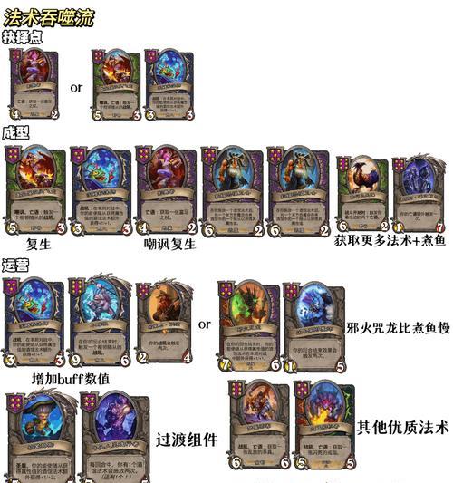 炉石传说扰魔不免疫法术伤害的解决方法是什么？  第3张
