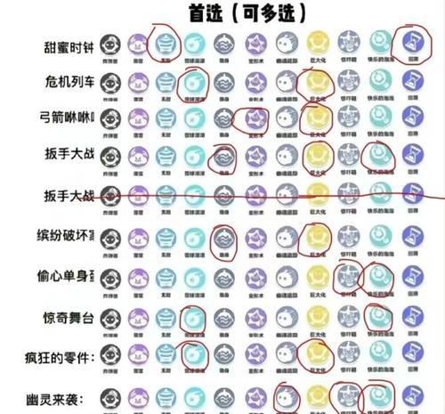 技能判断有哪些技巧？如何快速识别敌方技能？  第3张