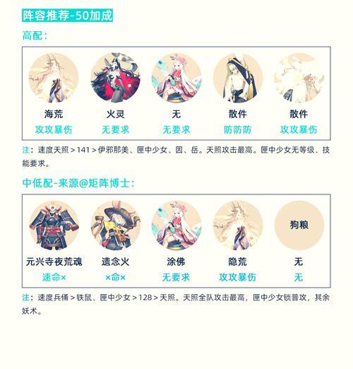 冥河野灯获取途径有哪些？  第3张