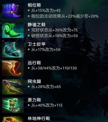 Dota2清线装备获取途径有哪些？  第2张