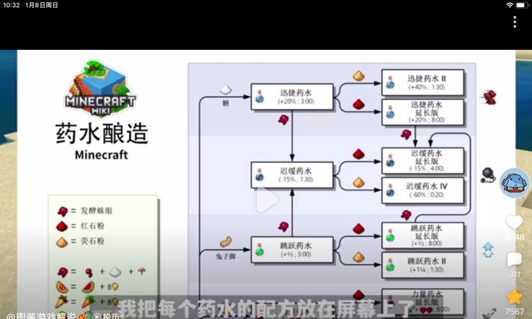 《我的世界》中宠物繁育的方法有哪些？  第2张