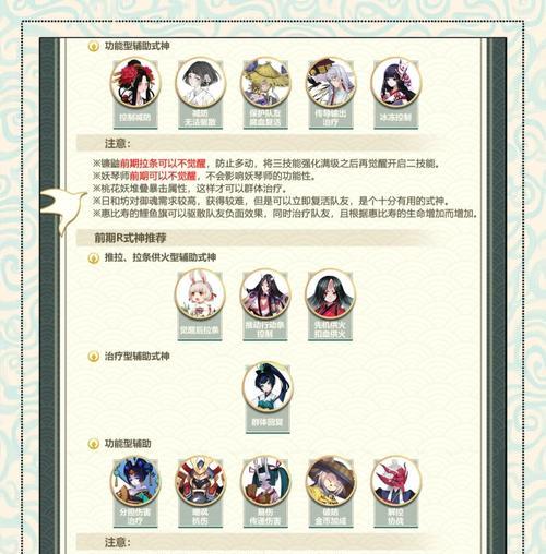 阴阳师新手如何借用角色？  第2张