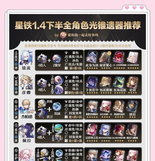 刀塔中不朽装备如何掉落？掉落几率是多少？  第3张
