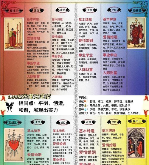 刀塔星影信徒的玩法指南是什么？信徒角色有哪些特点？  第2张