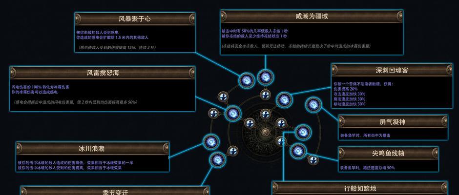 刀塔星影信徒的玩法指南是什么？信徒角色有哪些特点？  第3张