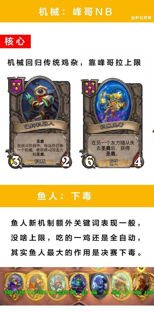 炉石传说酒保皮肤的获取途径是什么？  第1张