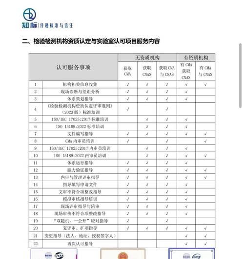 刀塔游戏中等待审核的问题如何解决？审核流程是怎样的？  第2张