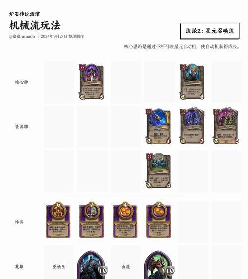 炉石传说竞技场选牌模拟器使用技巧？  第3张