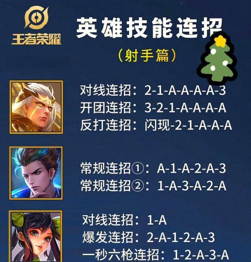 荣耀王者短局怎么打？短局比赛的战术和策略是什么？  第3张