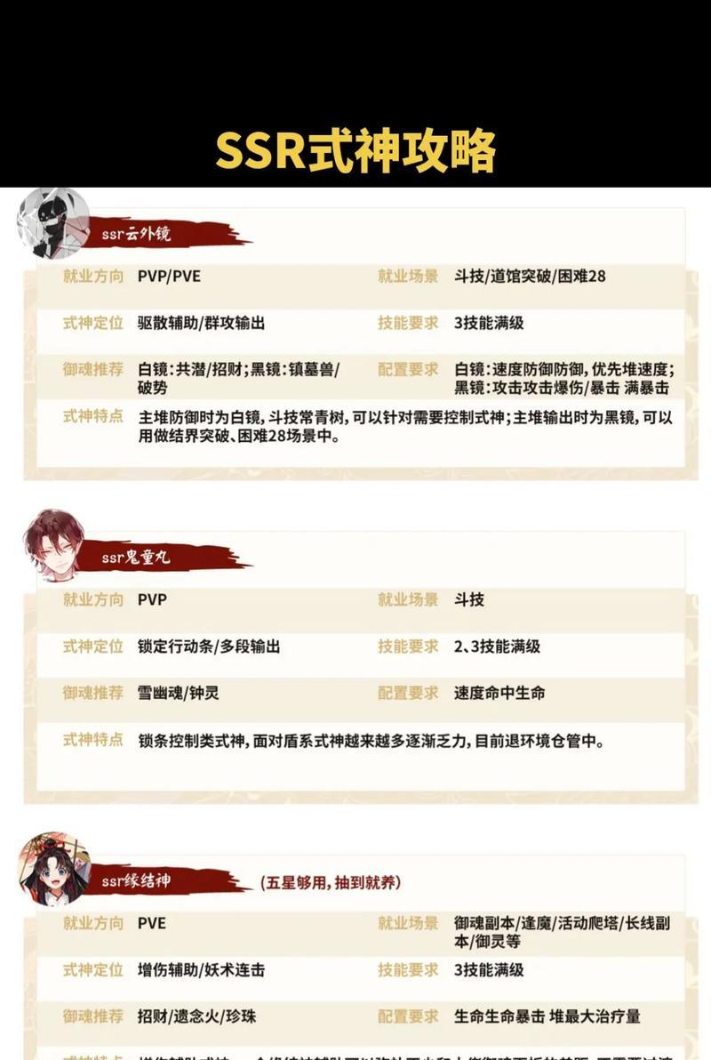 阴阳师式神打猎技巧有哪些？如何提升战斗效率？  第3张