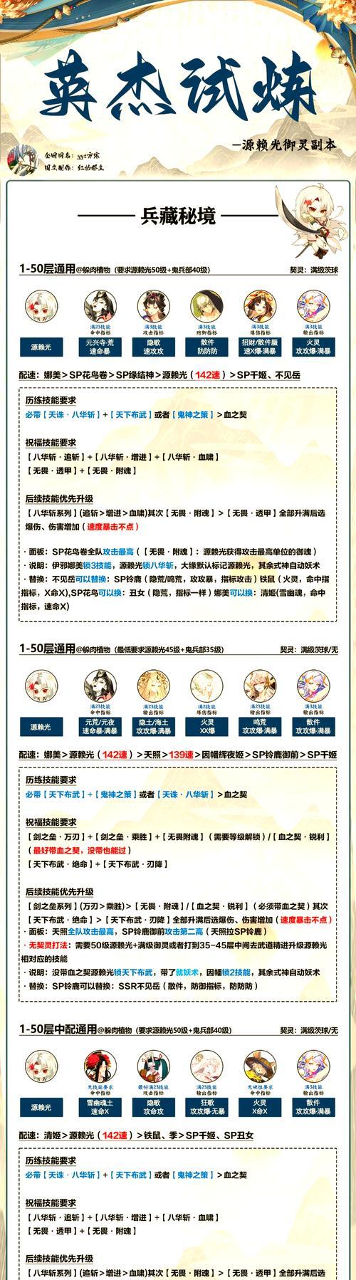 阴阳师契灵升级速度慢？怎样才能加速？  第2张