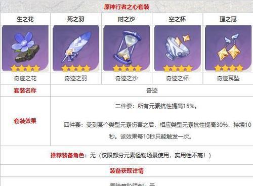 刀塔勇者之书的获取方法是什么？  第2张