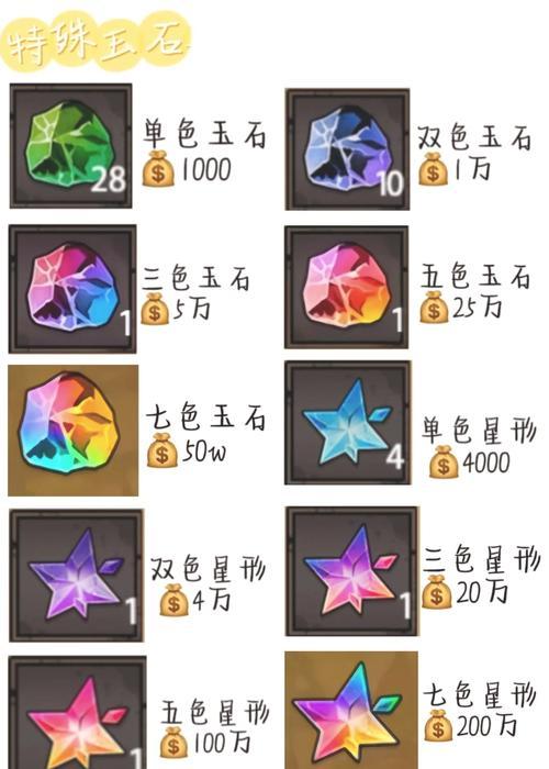 部落冲突快速获取蓝矿的方法是什么？有哪些技巧？  第1张